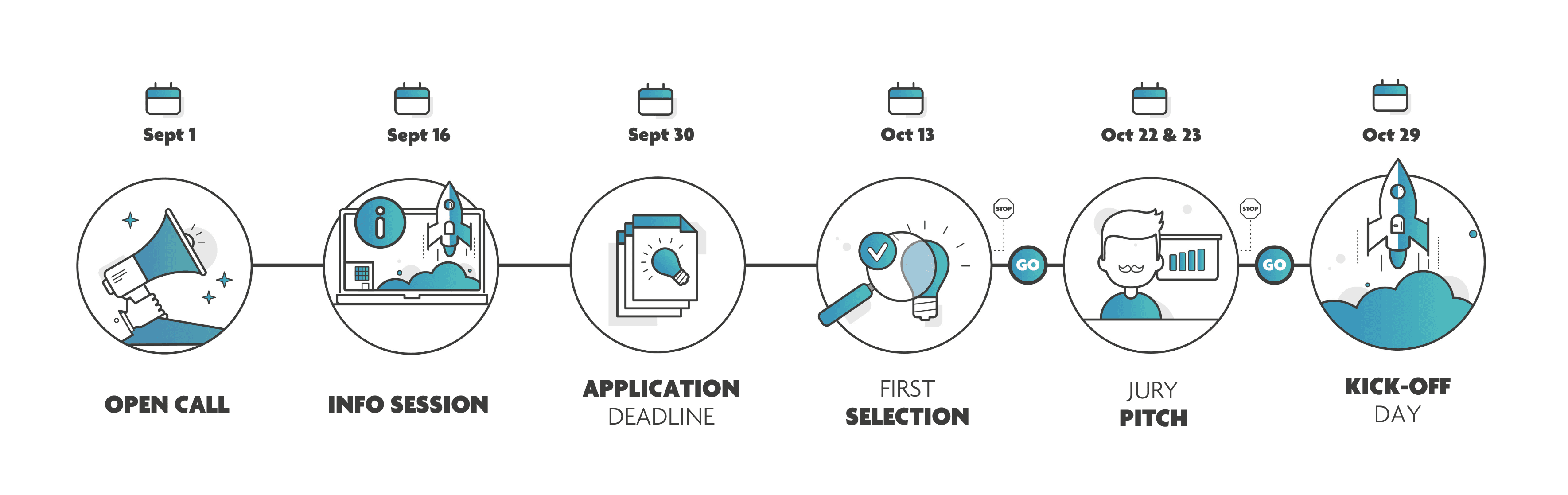 selection-process-white-background selection-process-white-background