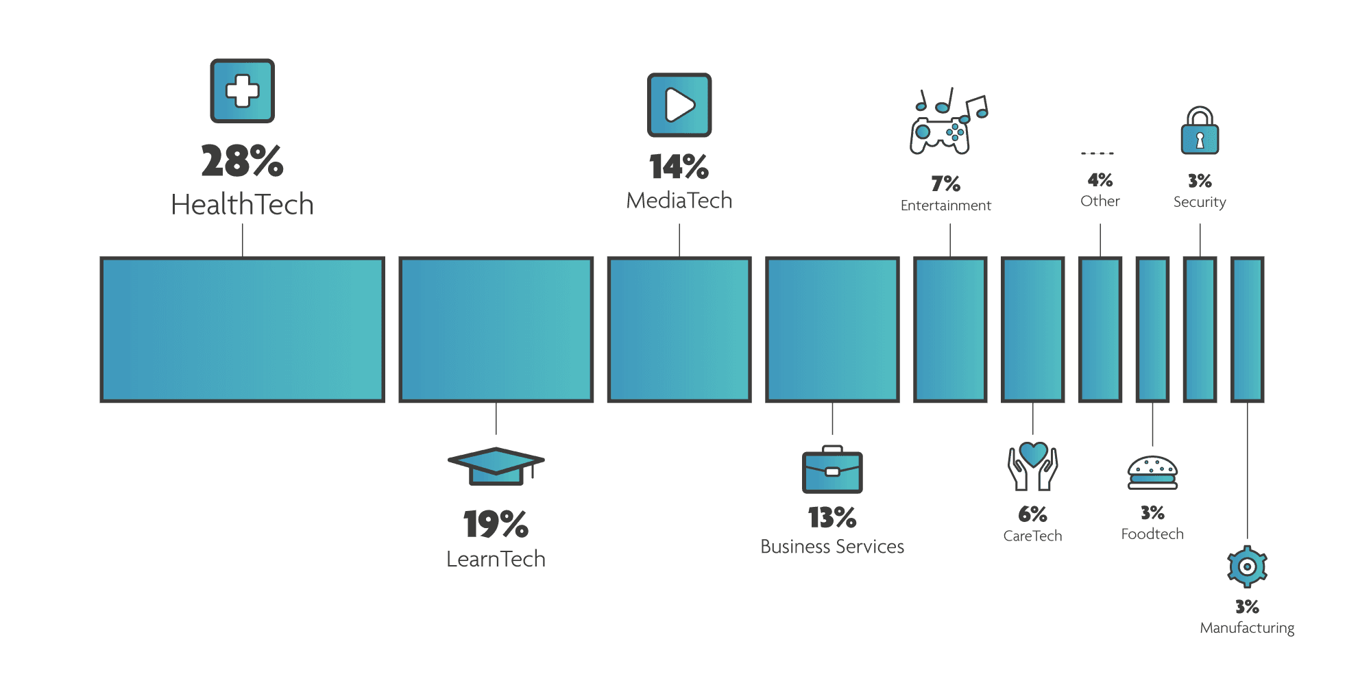 istart-200m-story-visuals-web-6-0 istart-200m-story-visuals-web-6-0