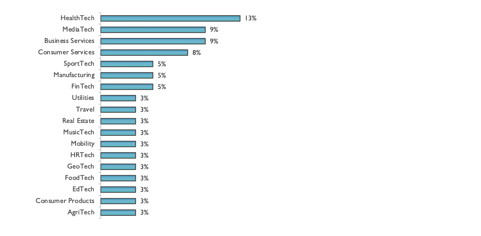 screenshot-2022-10-07-at-16.14.23 screenshot-2022-10-07-at-16.14.23