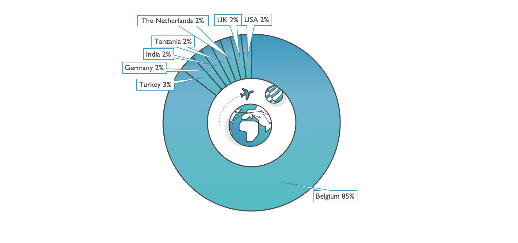 screenshot-2022-10-07-at-16.22.25 screenshot-2022-10-07-at-16.22.25